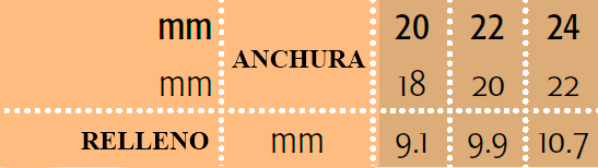 acolchado