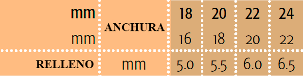 acolchado