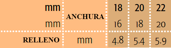 acolchado