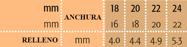 acolchado