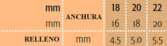 acolchado