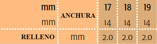 acolchado