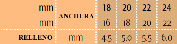 acolchado